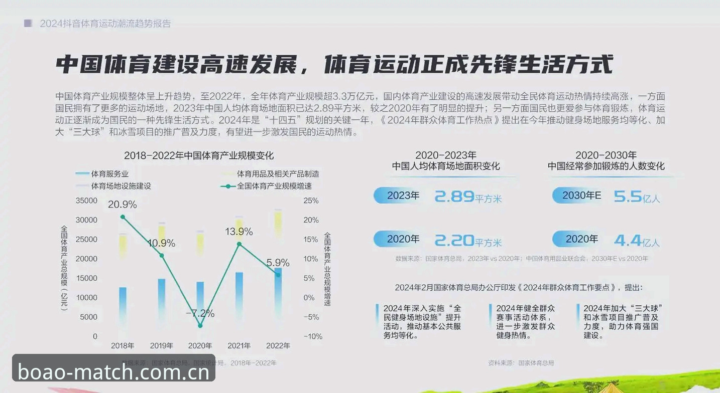 揭秘博澳体育最新版本迭代背后的技术逻辑与行业趋势