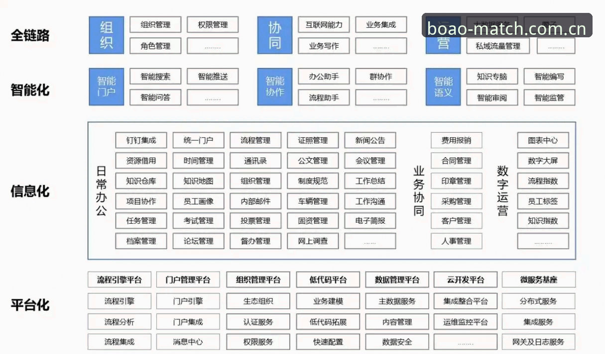 博澳体育最新版本必备功能深度分析：从技术架构到操作优化的全面解读