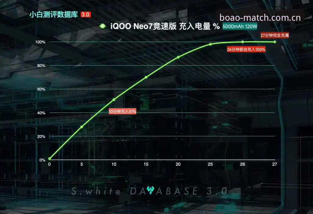 博澳体育靠谱吗手机版最新动态:实测数据与操作指南全面公开