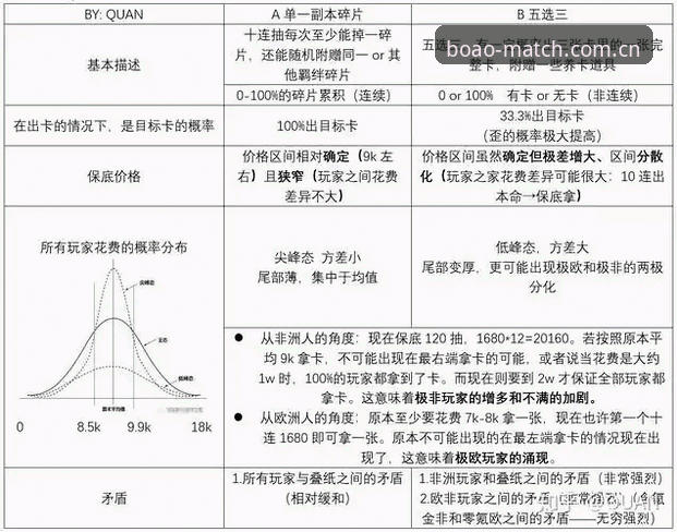 博澳体育娱乐平台值不值得选择?从技术视角解析v3.0.0版本的真实表现